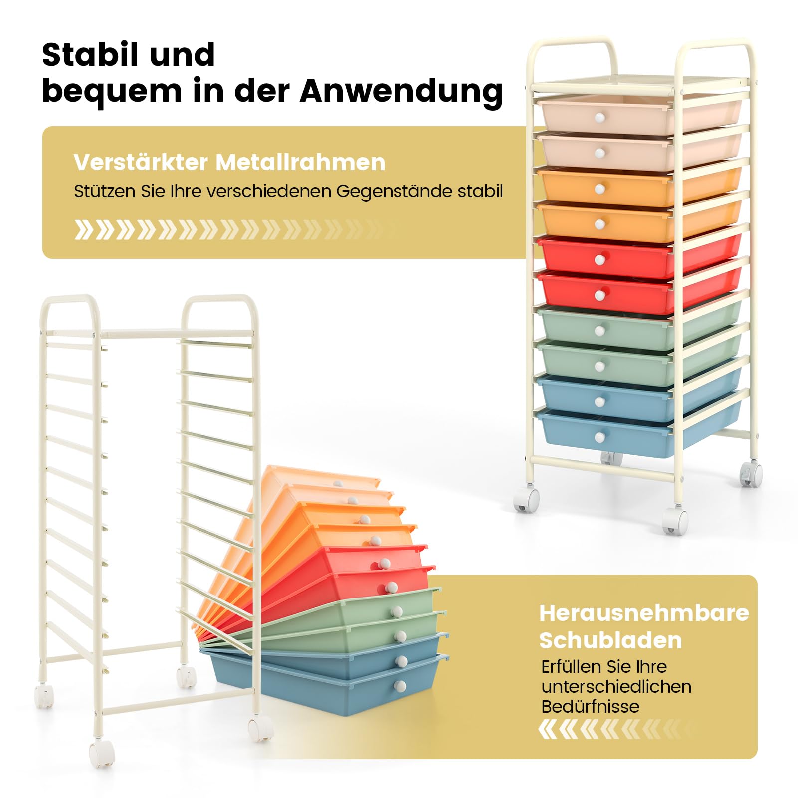 GOPLUS Rollwagen mit 10 Schubladen, Rollregal Badrollwagen, Beistellwagen Haushaltswagen Rollcontainer Badrollwagen Badtrolley Badregal (Macaron bunt)