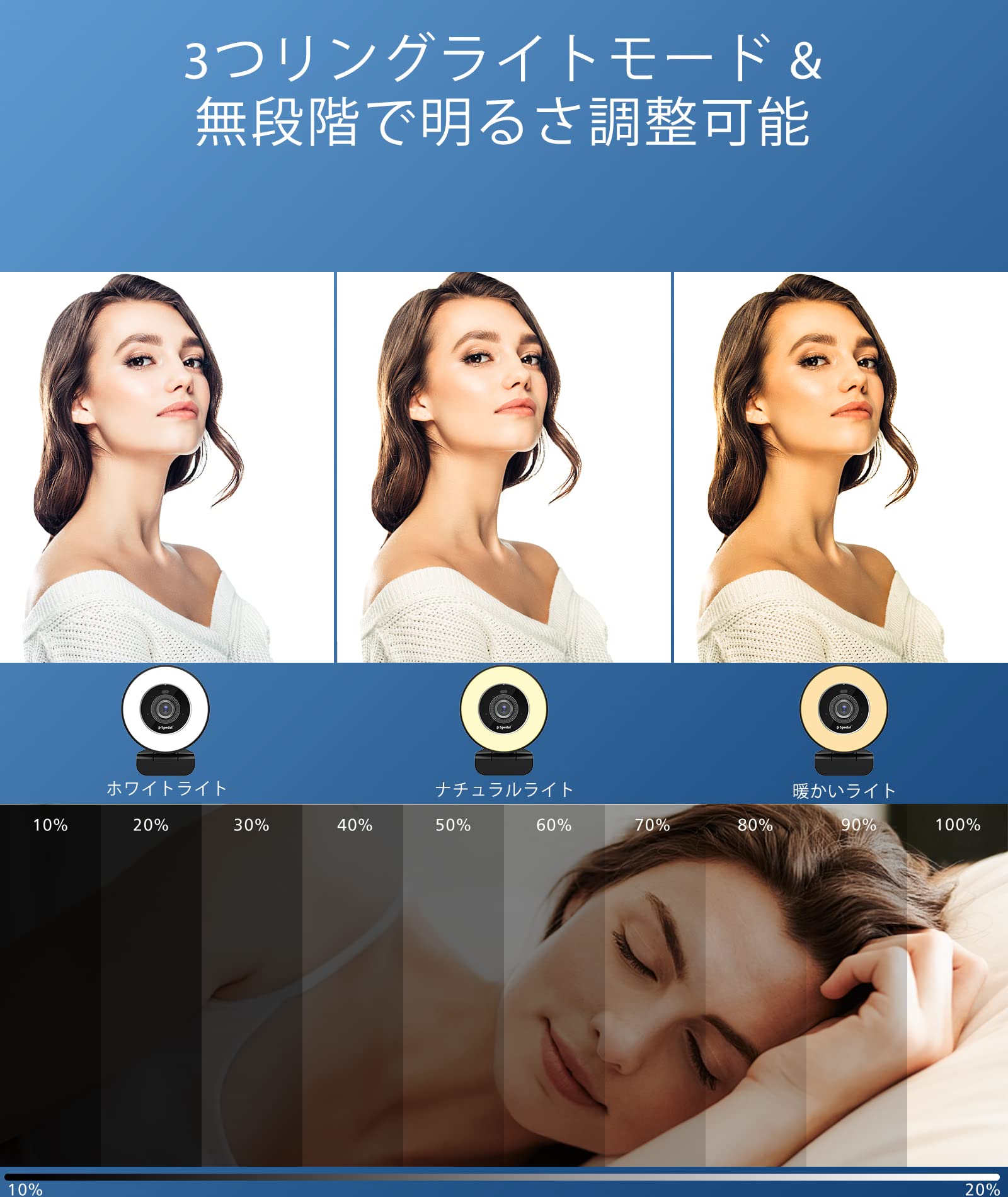 Amazon.co.jp: Spedal webカメラ 4K UHD 800万画素 LEDライト