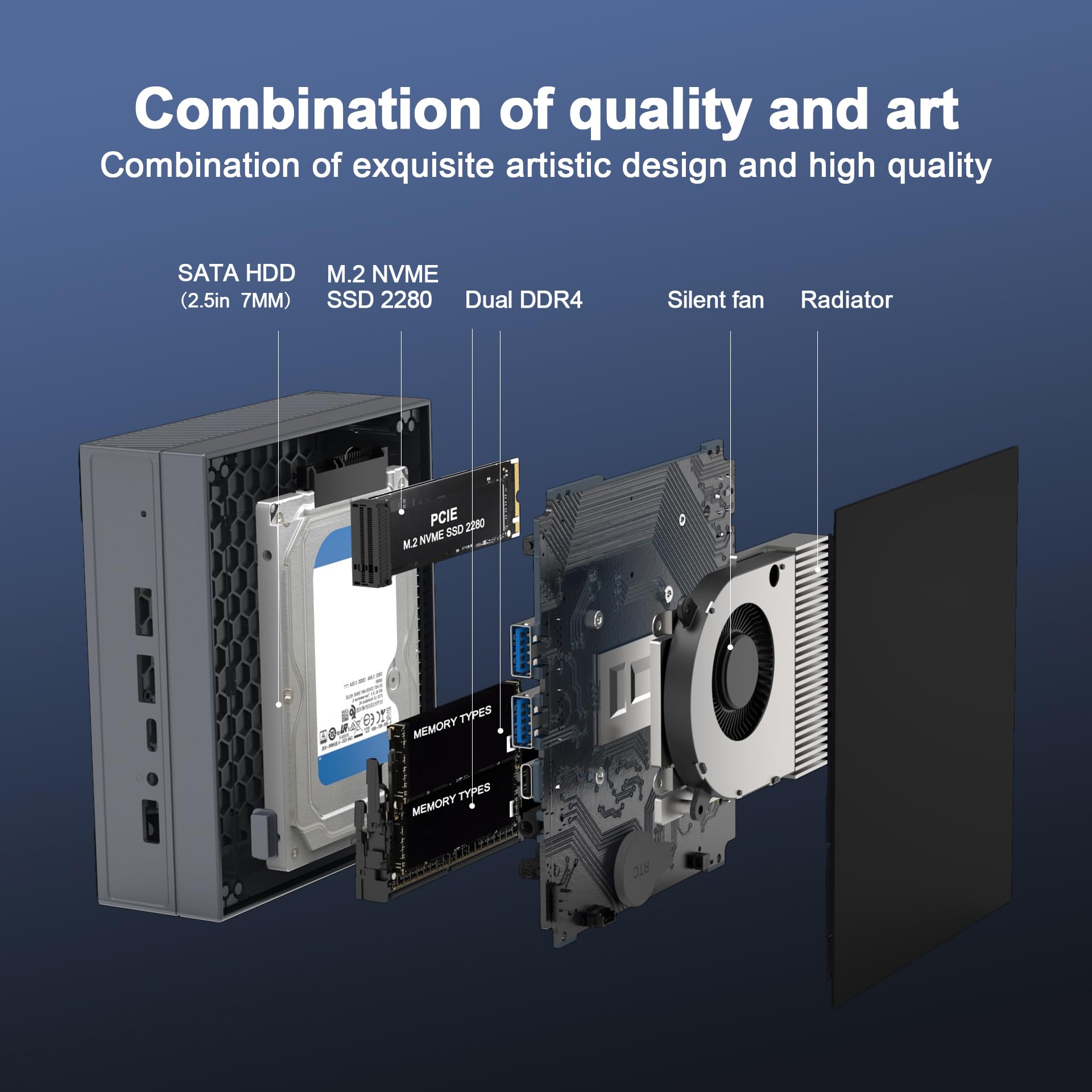 Amazon.com: Svikou Win 11 Pro Mini Computer Intel N5105(up to 2.9 
