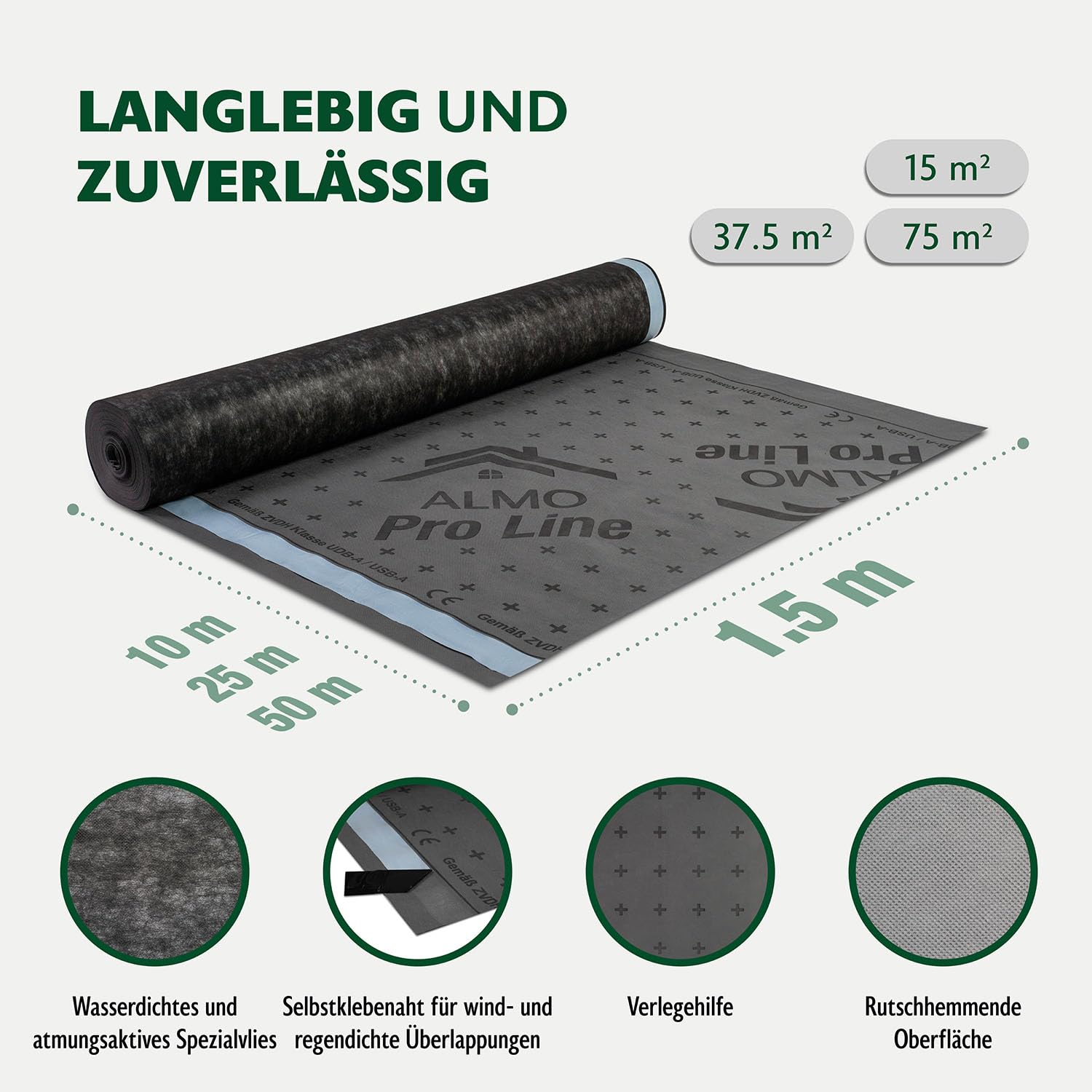 ALMO Unterspannbahn Dach 150g/m² | 75m² (1,5 x 50m) diffusionsoffen & UV-beständig | Wasserabweisende Dachfolie mit 2 Selbstklebestreifen | Fassadenbahn & Unterdeckbahn für Dachabdichtung