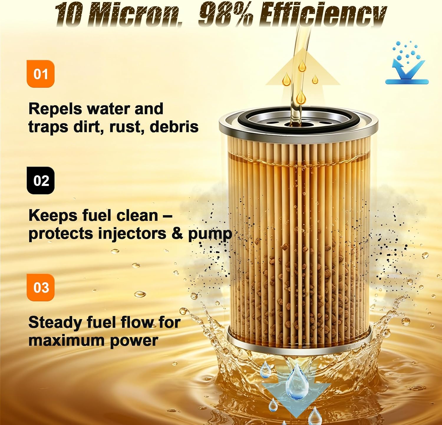 iFJF R25T Fuel Filter/Water Separator Assembly Replacement for 245R Series Diesel Engine 10 Micron with 2 Fittings Replaces WK940/38X 20386081 33771 2 Packs