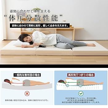 シングル 三つ折り マットレス 【硬め190N 厚さ10cm】 高 feb014_tmb.jpg