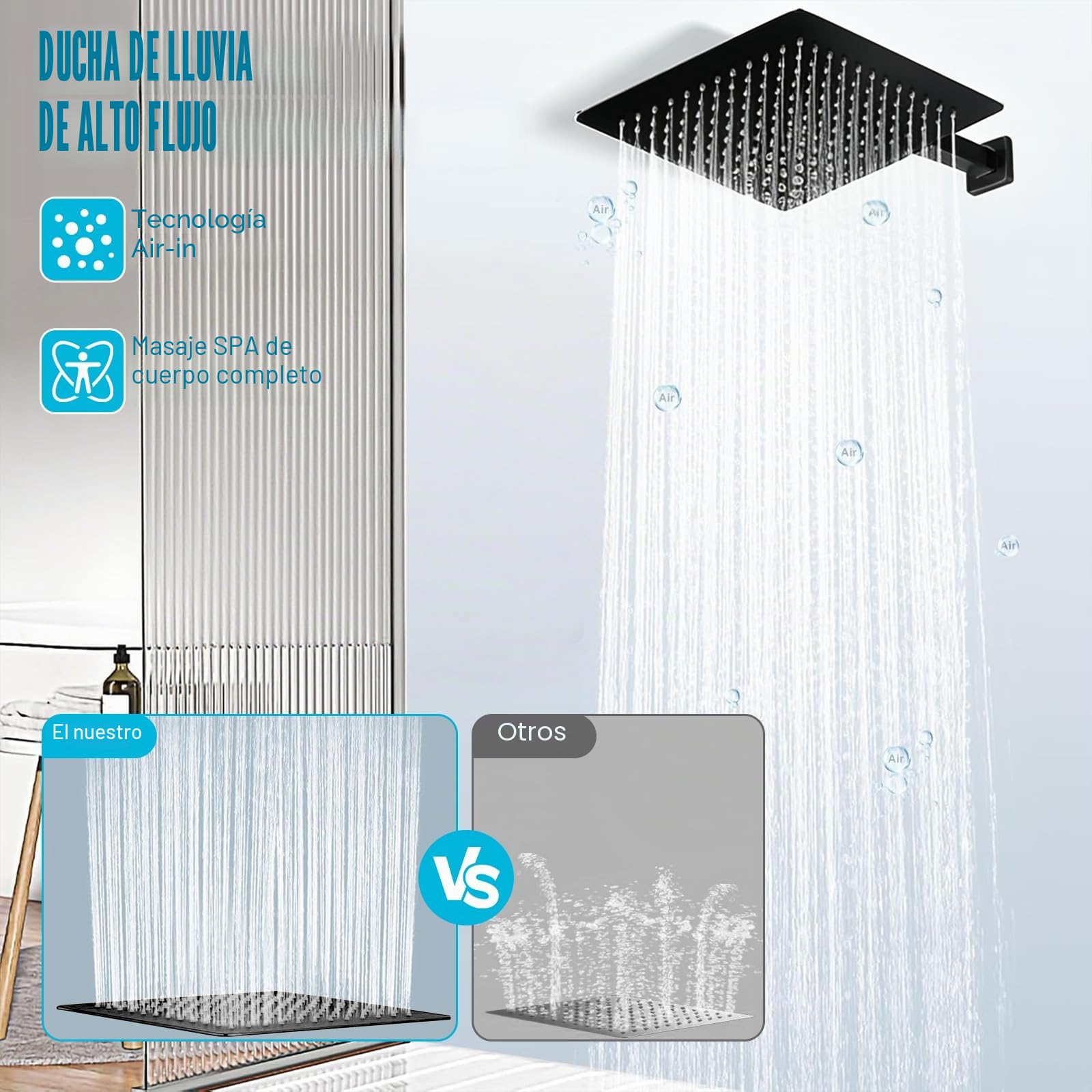 Rociador Ducha Cuadrada de Lluvia 30x30 cm, Alcachofa de Ducha de Acero Inoxidable 304 con Giratorio 360°, Fácil de Instalar y Limpiar