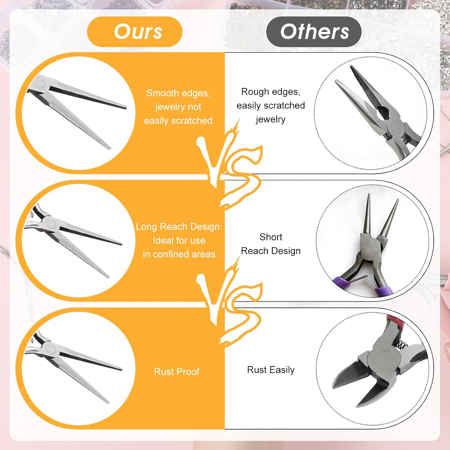 2 Pack Needle Nose Pliers, 6 Inch Long Nose Pliers Flat Nose Jewelry Pliers Small Nose Pliers Tools Wire Bending Pliers for Crafts Jewelry Making Supplies (Pink)