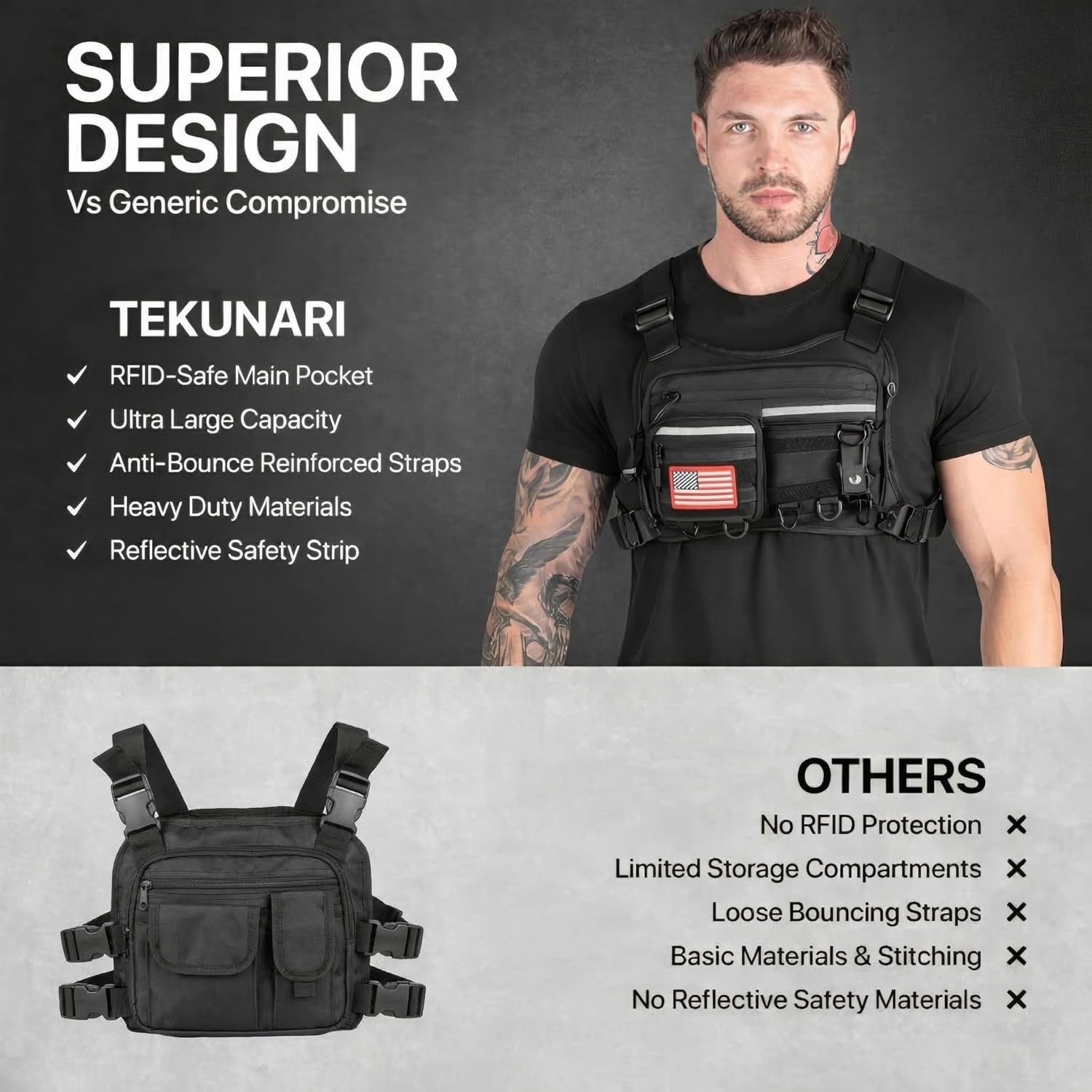 Running Chest Pack for Men & Women with Gun Holster, Tactical Chest Rig & Running Bag, Concealed Carry Chest Bag & Chest Pack, RFID Blocking EDC for Hiking & Outdoor Sports
