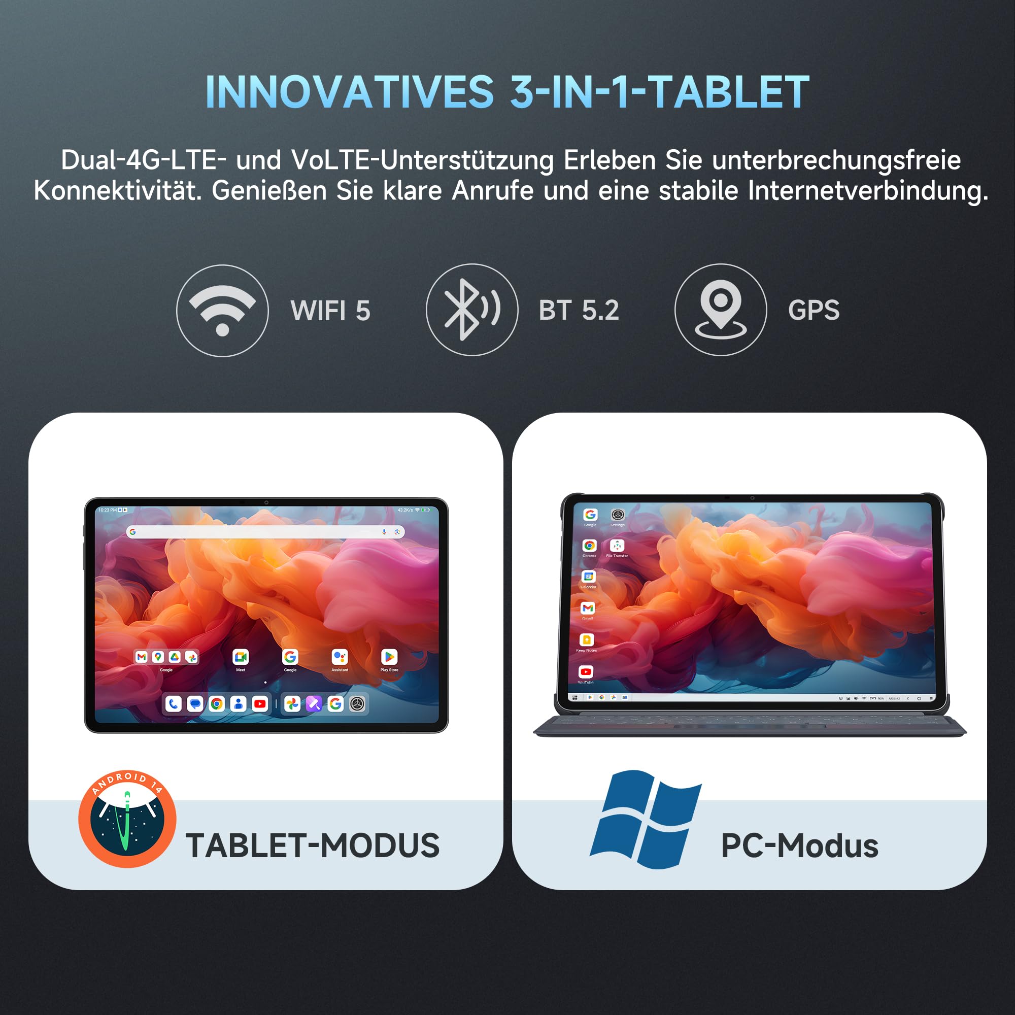 ALLDOCUBE iPlay60 Pad Pro 12,1 Zoll Tablet Android 14, 3 in 1 PC