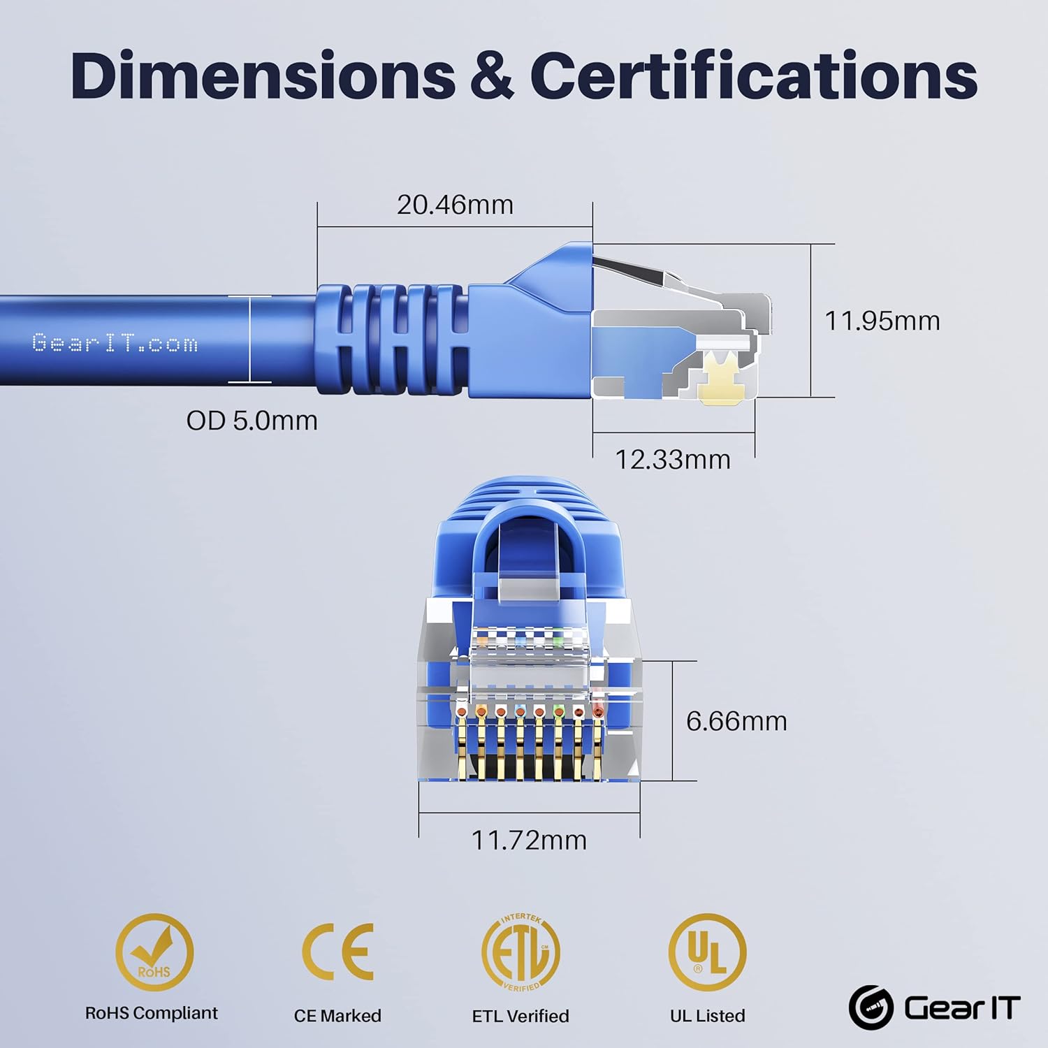 GearIT 16-Pack, Cat5e Ethernet Patch Cable 4 Feet - Snagless RJ45 Computer LAN Network Cord, Blue - Compatible with 16 Port Switch POE 16port Gigabit