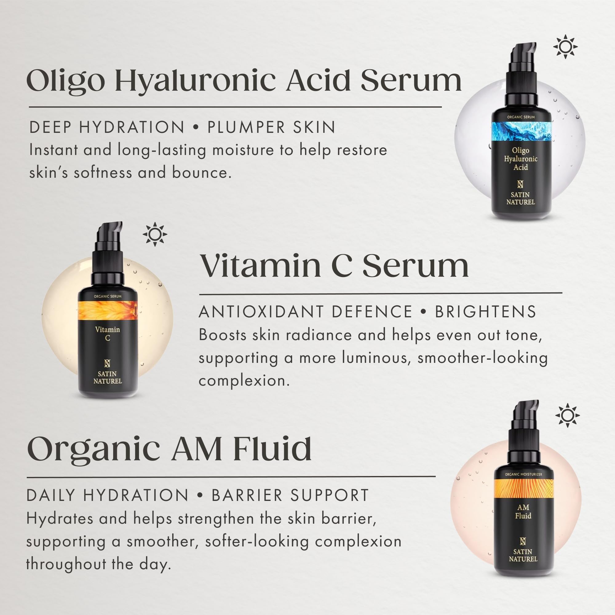 Satin Naturel Zestaw Prezentowy dla Kobiet – 3×30 ml Wellness Beauty Set z Serum z Witaminą C, Serum z Kwasem Hialuronowym i Beauty Fluid z Ceramidami na Bazie Organicznego Aloesu