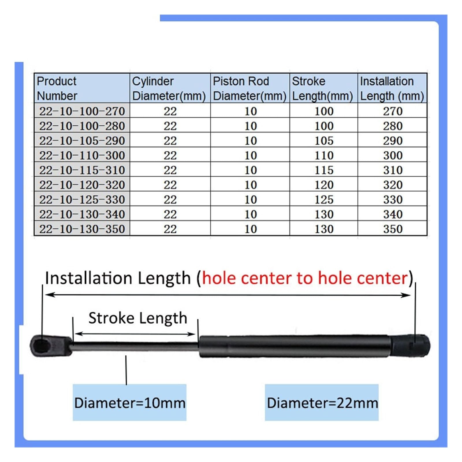 Barra de puntal de soporte de elevación hidráulica, amortiguador de resorte de gas de 270 mm-350 mm 90 kg/900 N(22-10-120-320)