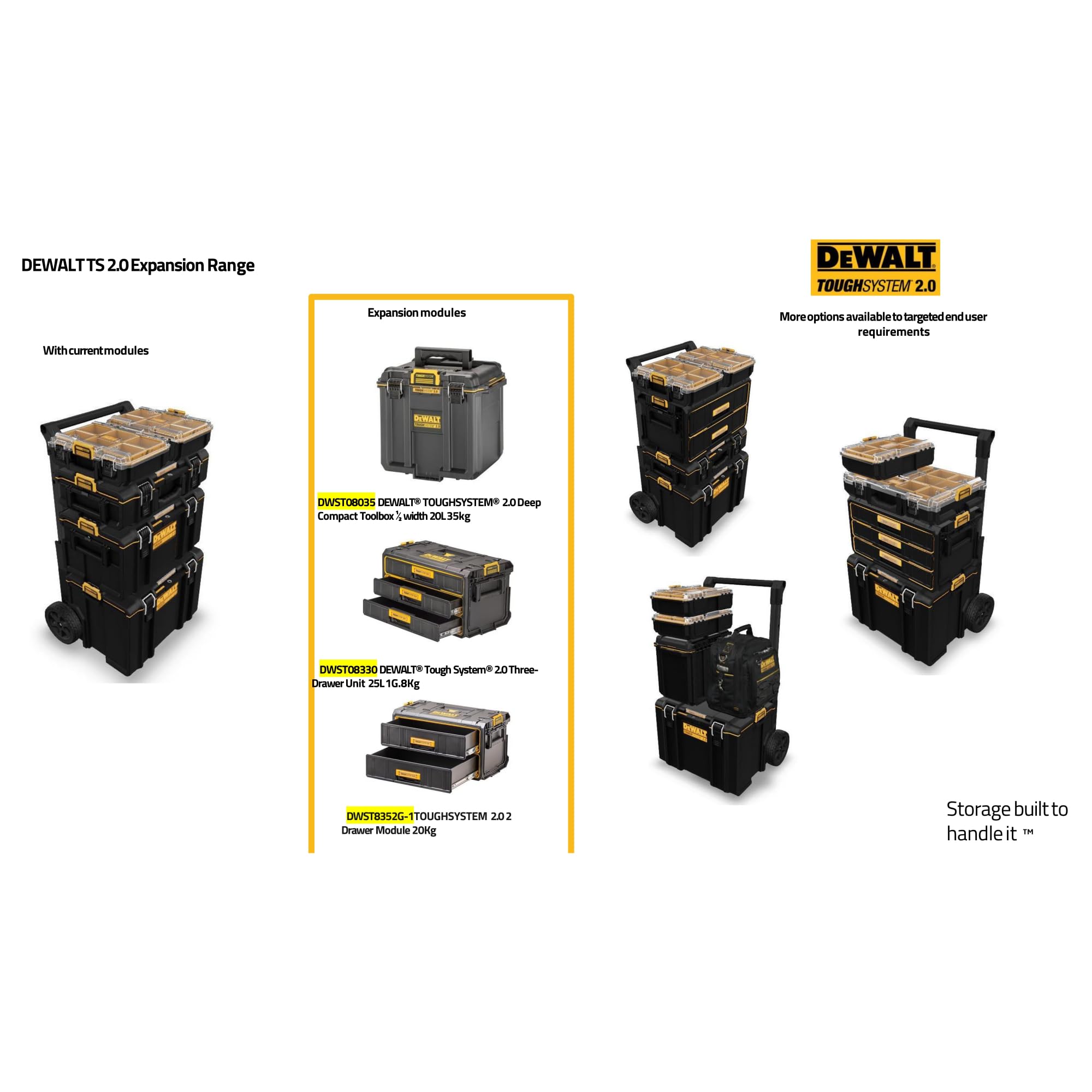 DEWALT TOUGHSYSTEM 2.0 Caja de herramientas compacta y duradera con separadores extraíbles (DWST08035)