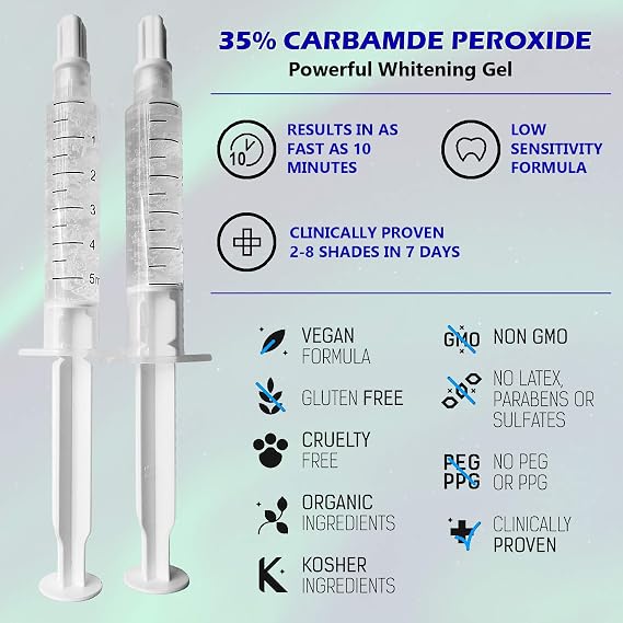 Bright White Smiles Teeth Whitening Kit, 35% Carbamide Peroxide Gel | Professional Results at Home, Whiter Refill System, 5x 5cc/ml Syringes