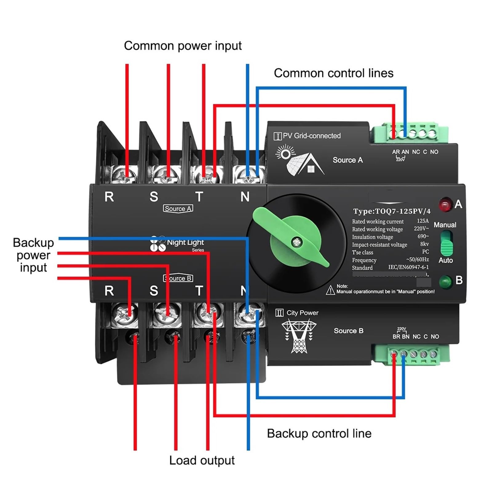 Interruttore automatico di trasferimento elettrico trifase ATS for fotovoltaico 4P 63A 100A 125A 230V a doppia alimentazione, senza interruzioni, 1 pezzo(63A)