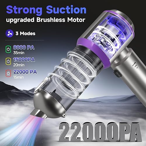 Miniatura 4 de Aspiradora portátil inalámbrica para automóvil, 22000 PA, aspiradora de mano de alta potencia con motor sin escobillas, 11 en 1, mini aspiradora de