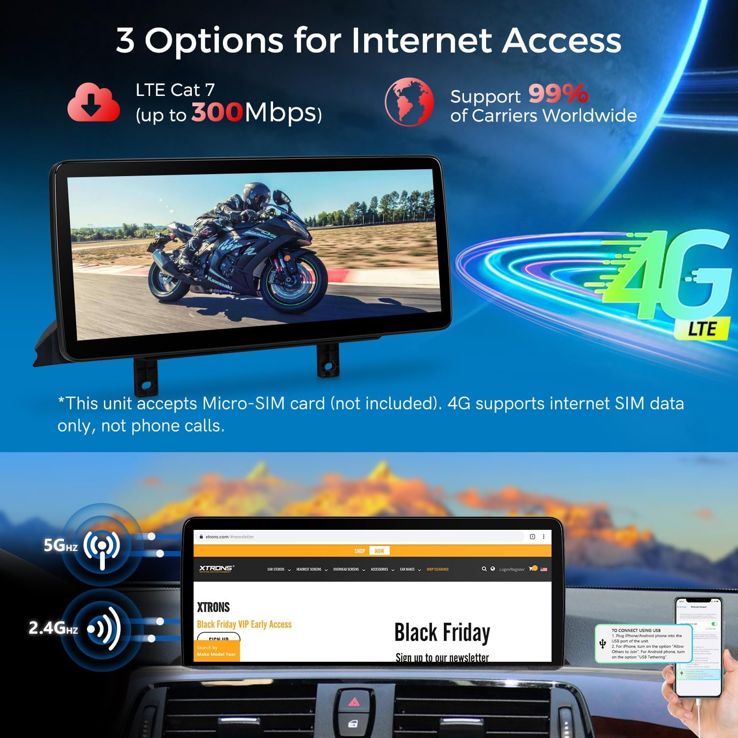 Diagram illustrating three options for internet access: LTE Cat 7 (up to 300Mbps), support for 99% of worldwide carriers, and dual-band Wi-Fi (2.4GHz and 5GHz).