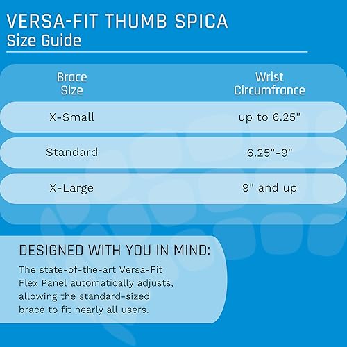 Miniatura 5 de Ovation Medical Versa-Fit - Férula para el pulgar, férula de espica para el pulgar y soporte de muñeca de ajuste personalizado, cómodo, alivio de