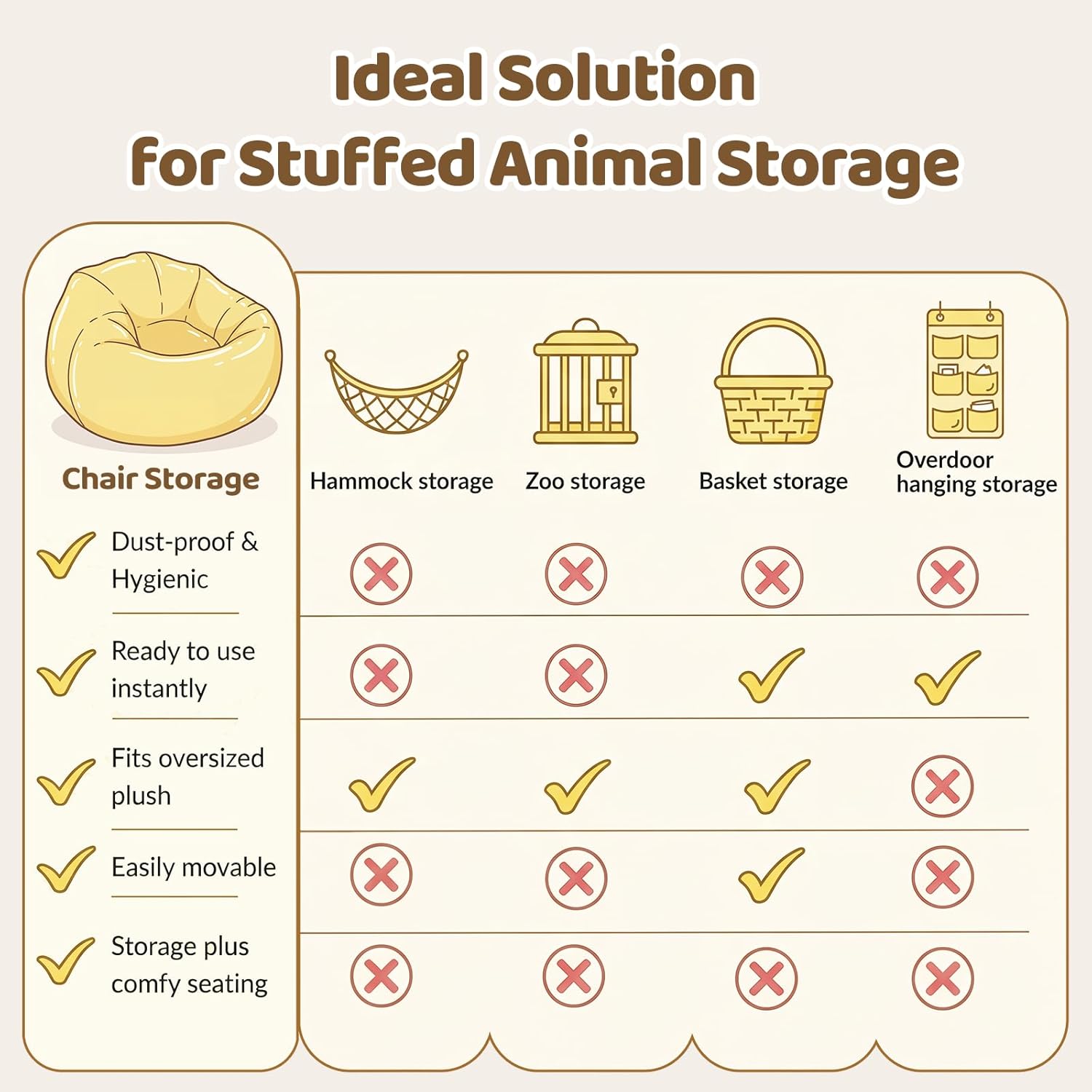 Clear Stuffed Animal Storage Chair 37" x 38", Heavy Duty 0.35mm PVC, See-Through Bean Bag Chair for Adults & Kids, Waterproof Plush Toy Organizer Supports 330 Lbs
