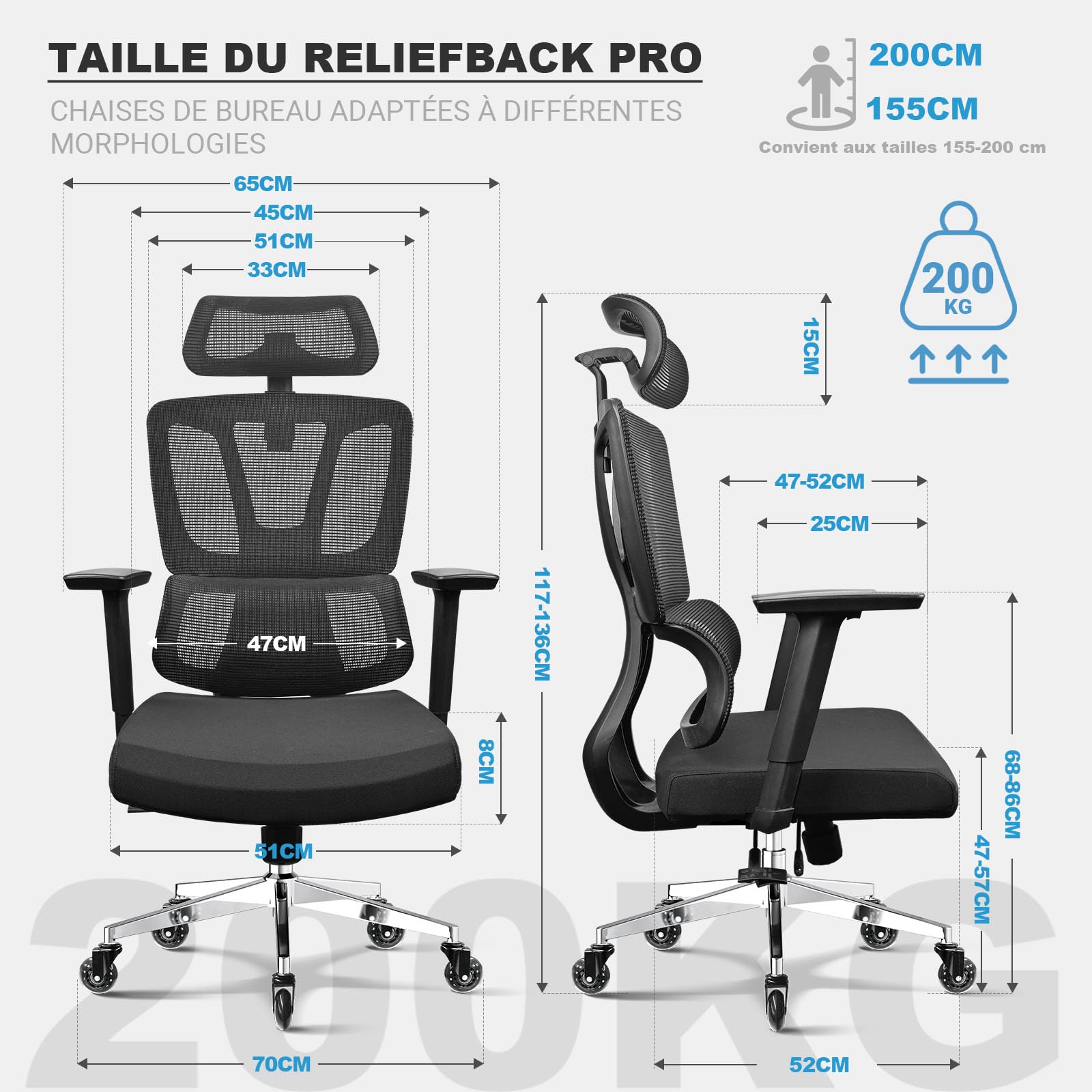 MELOKEA Fauteuil de Bureau Ergonomique, Accoudoirs 4D, Profondeur d’Assise Réglable, Appui-tête 3D, roulettes en Caoutchouc, Inclinaison à 4 Niveaux, Télétravail & Gaming, Chaise de Bureau 200 KG