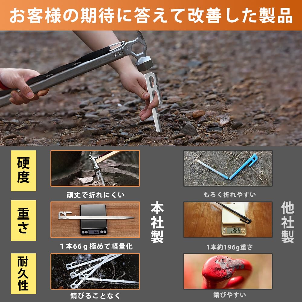 決定済　新品未使用　ペグ 鍛造ペグ 6本セットソリッド 28cm  高強度 耐食 Amazon.co.jp: ペグ 鍛造ペグ 6本セット スチール ソリッド ペグ