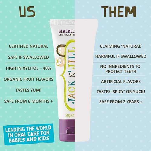 Miniatura 38 de Pasta de dientes natural Jack N' Jill, arándano y fresa, 1.76 onzas