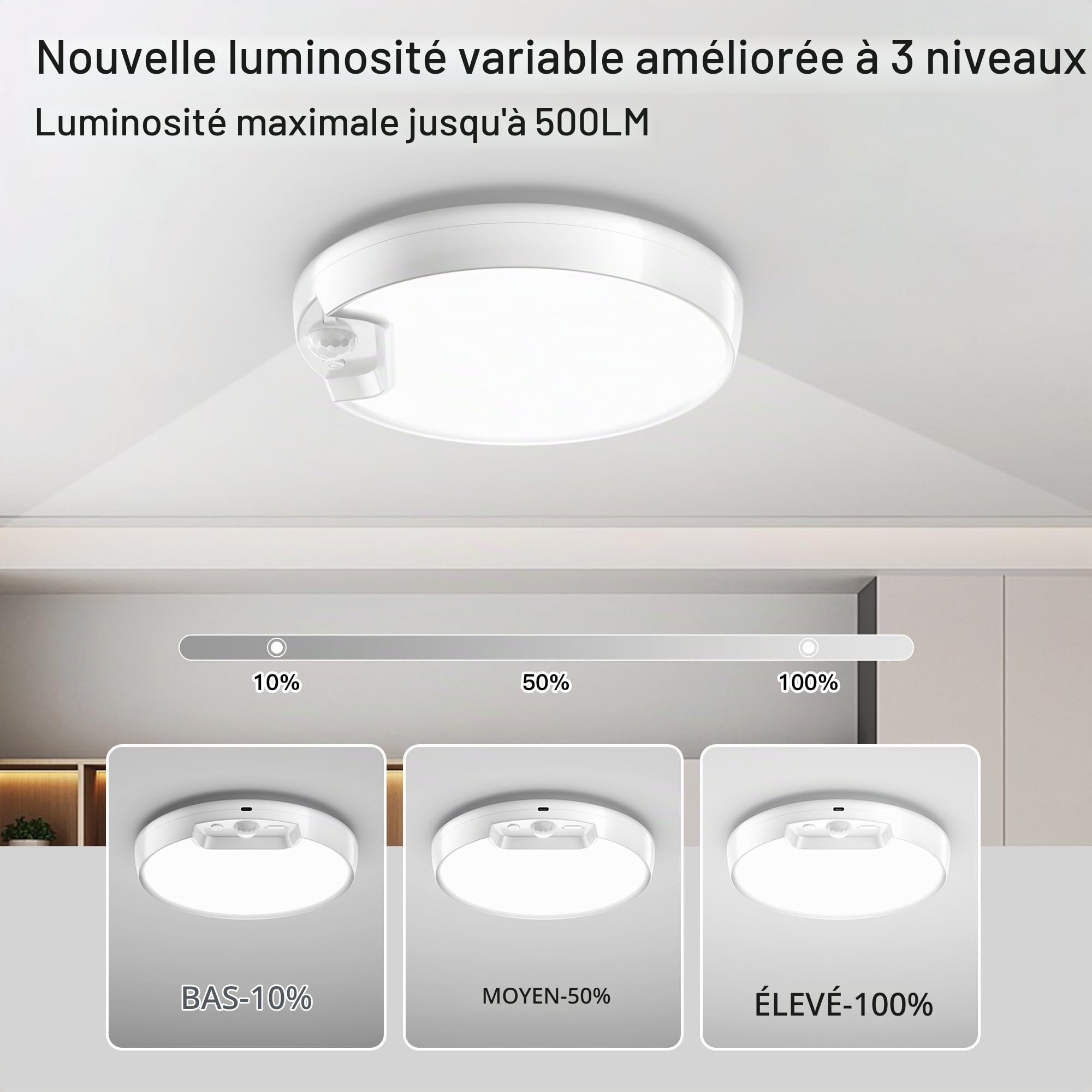 Homelist Lampe de Plafonnier avec Détecteur de Mouvement 2025 Plus récent, LED Plafond sans Fil avec Télécommande, 8000mAh Rechargeable Plafonnier pour Douche, Salle de Bain, Garage, Escalier