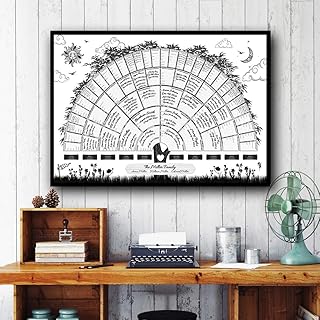 Masyrt Family Tree Chart, 6 Generations Blank Fillable Genealogy Poster Canvas 60 * 40cm for Personalization with Parchment Paper, 1 Family Tree Chart (without frame) (White #50)