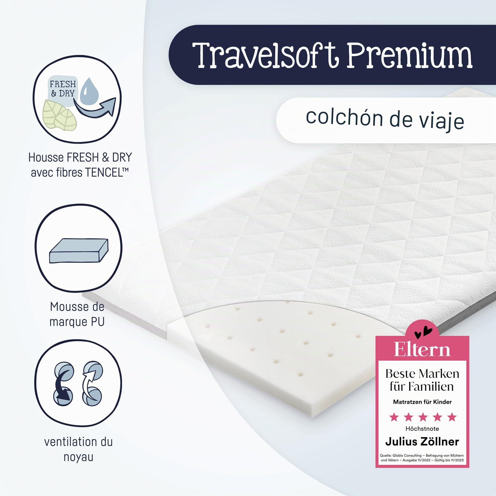 Julius Zöllner Travelsoft Premium 7120100000 – Colchón de viaje, 60 x 120 cm