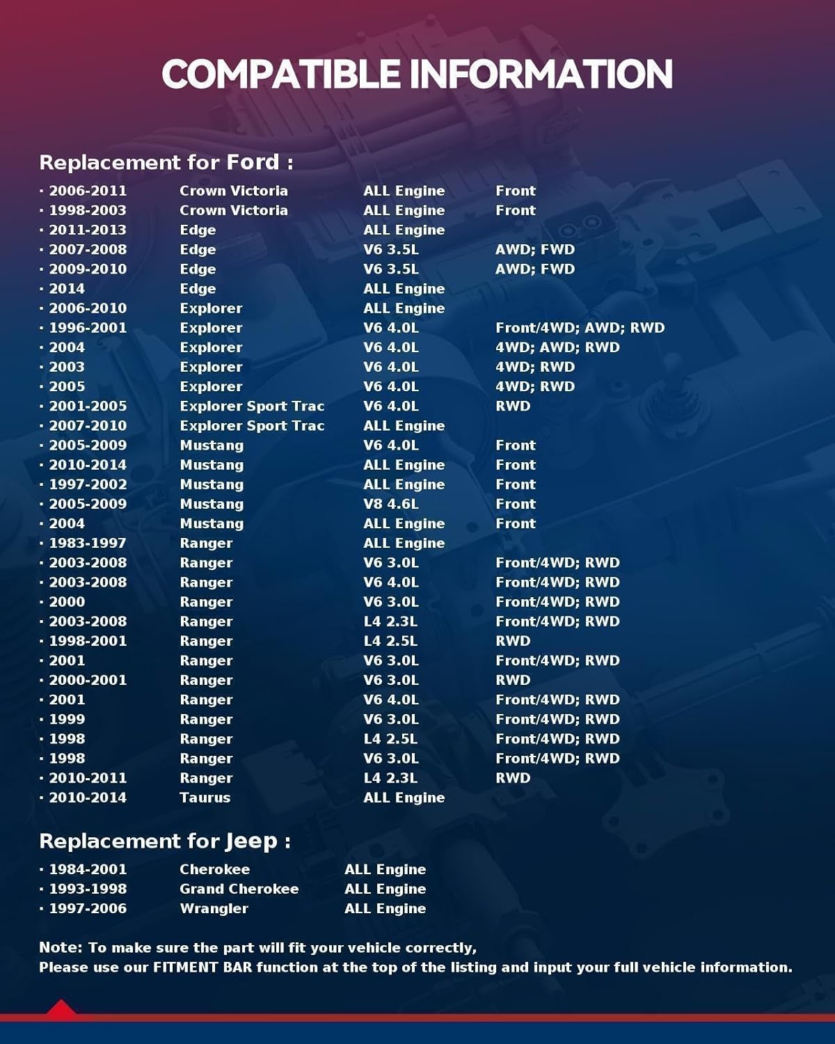 KAX 5x4.5 Wheel Spacers 2 inch for Edge, Mustang, 5 Lug Hubcentric Spacers with 70.5mm Hub Bore 1/2" x20 Studs for Ranger, Explorer, Wrangler, Taurus, Cherokee, 4Pcs 5x114.3mm Aluminum Tire Spacer
