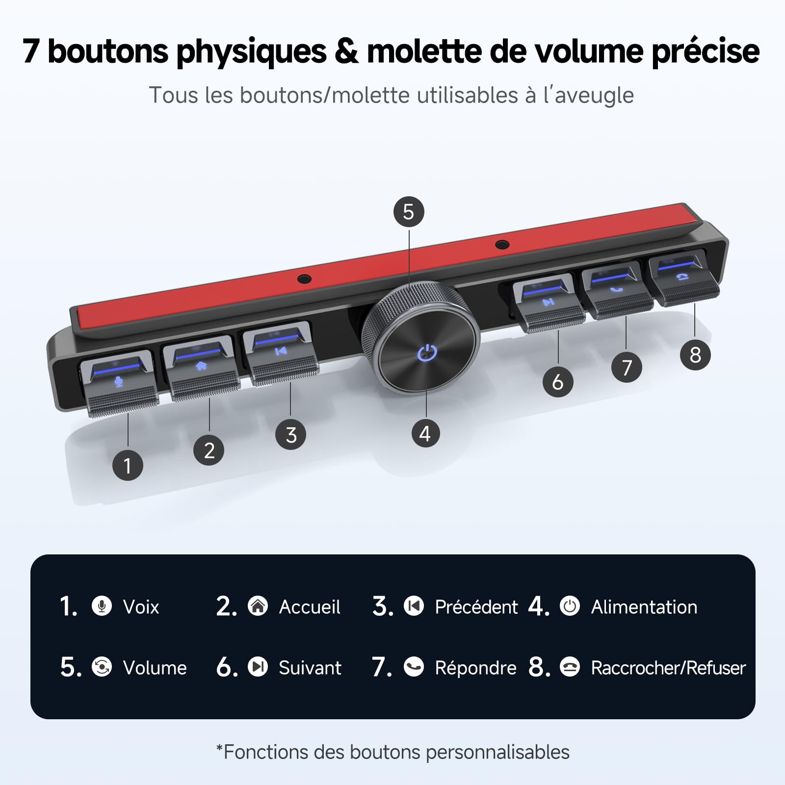 ATOTOZONE AC-44F20 Télécommande Sans Fil à Touches Rétroéclairées, Montage Souple,Bouton Personnalisable,pour A6, A5L, S8 (sauf S8 PN), X10, V10 et la Plupart d’autres Marques Compatibles SWC Learning