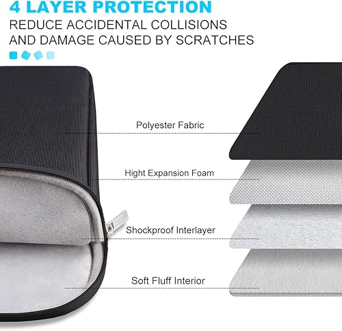 Miniatura 5 de Lacdo Funda para laptop de 15 pulgadas para MacBook Air M4 A3241 2025, M3 A3114, M2 A2941 2024-2023, MacBook Pro A1990 A1707 de 15 pulgadas, funda