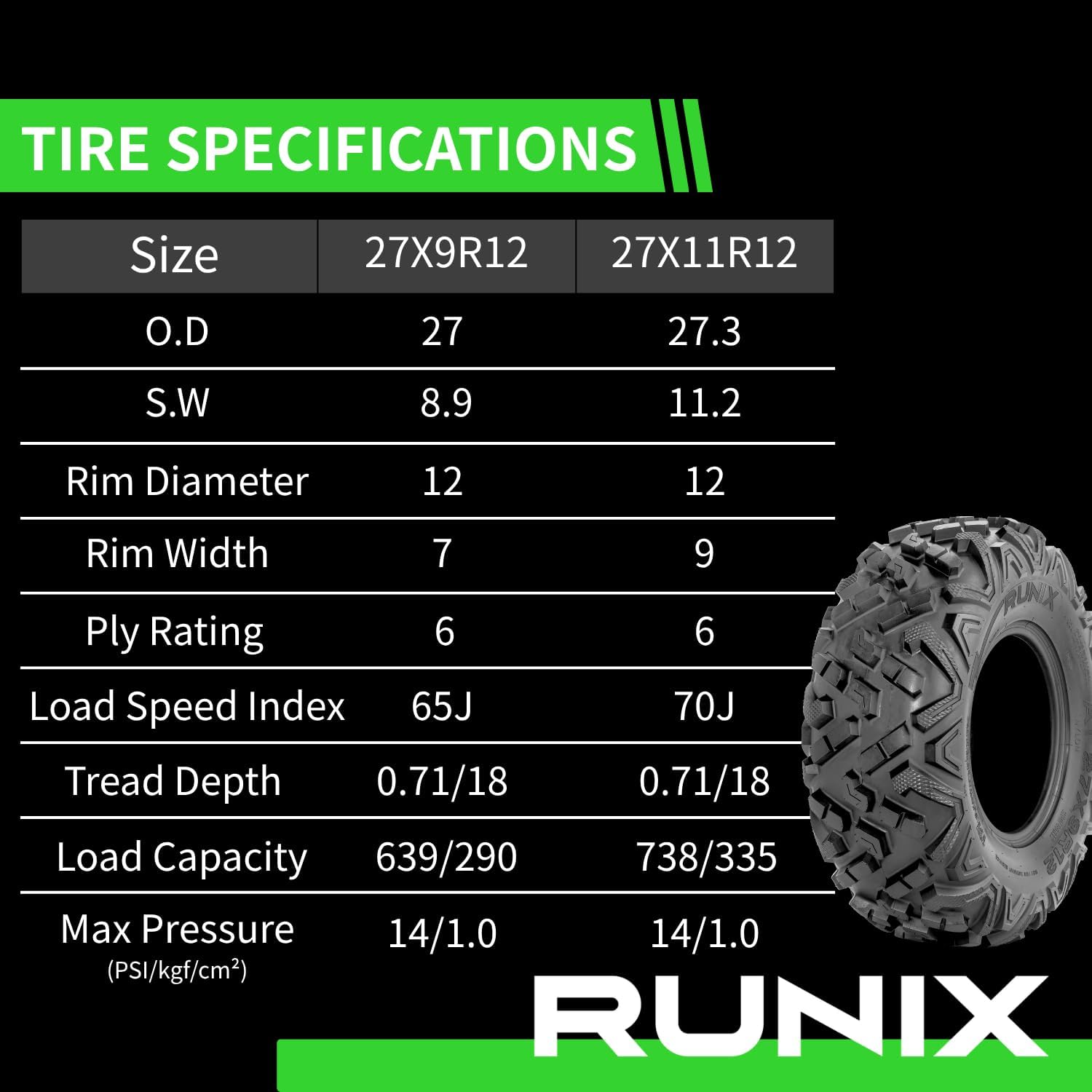 RUNIX High-Traction Compound ATV UTV Tires, 27X9R12 Front, 27X11R12 Rear, Set of 4, Radial Tire, All Terrain, 6PR, Tubeless, RUNIX TrailFury EX