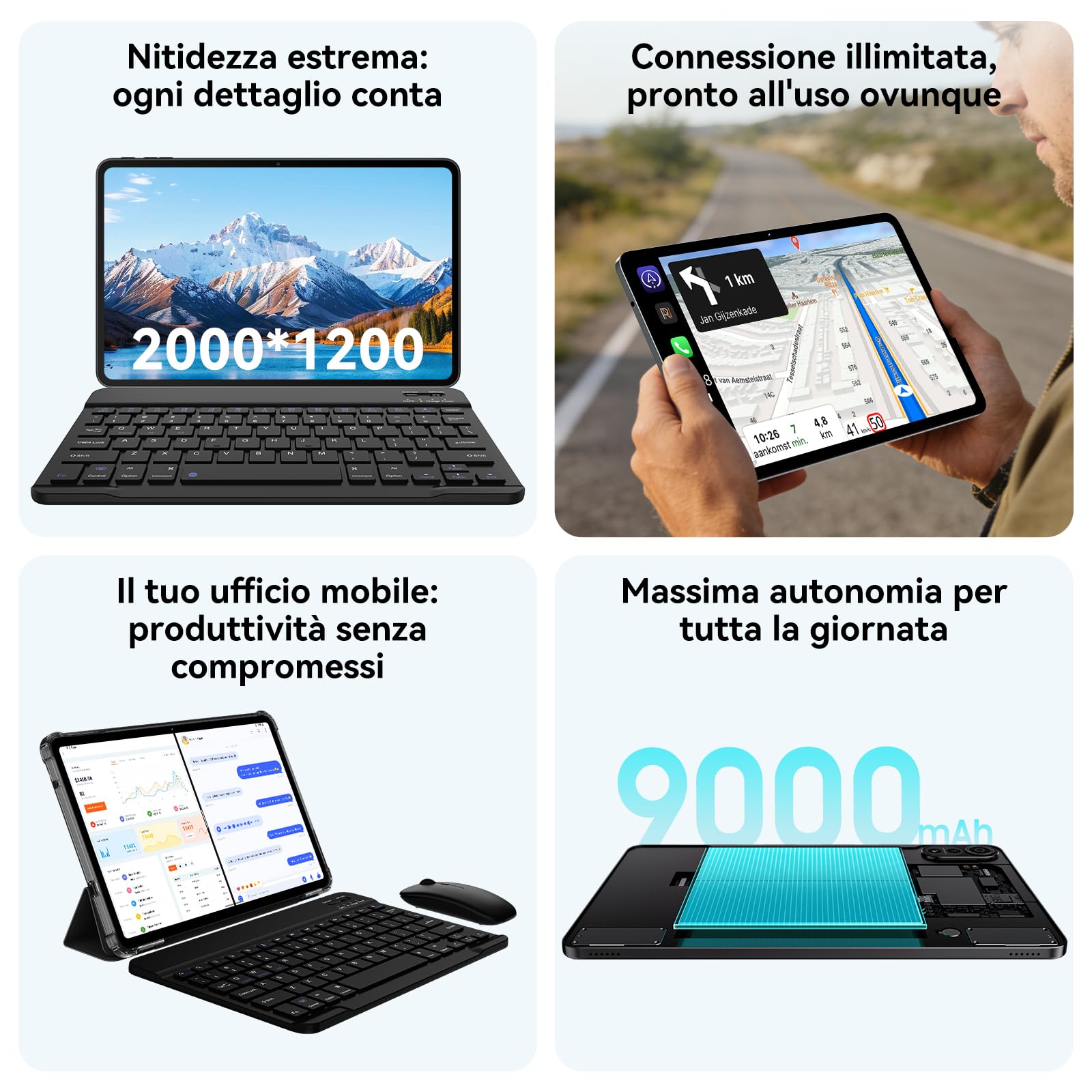 Blackview Mega2 Tablet 12 Pollici Android 15, 24GB RAM + 128GB ROM, 120HZ 2K FHD Gaming Tablet con Tastiera Mouse Mouse Auricolare, 4G LTE+5G WiFi, 9000 mAh, WideVine L1, grigio