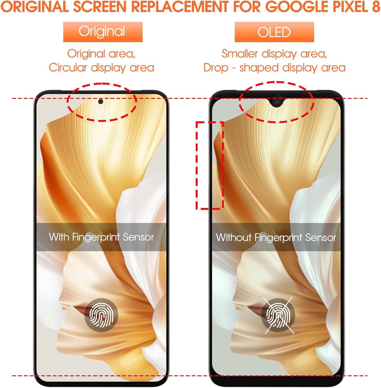 Original for Google Pixel 8 5G LCD Screen Replacement for Google Pixel 8 LCD Display GKWS6, G9BQD Touch Screen Digitizer Assembly Repair Part with Frame（OEM with Fingerprint Sensor