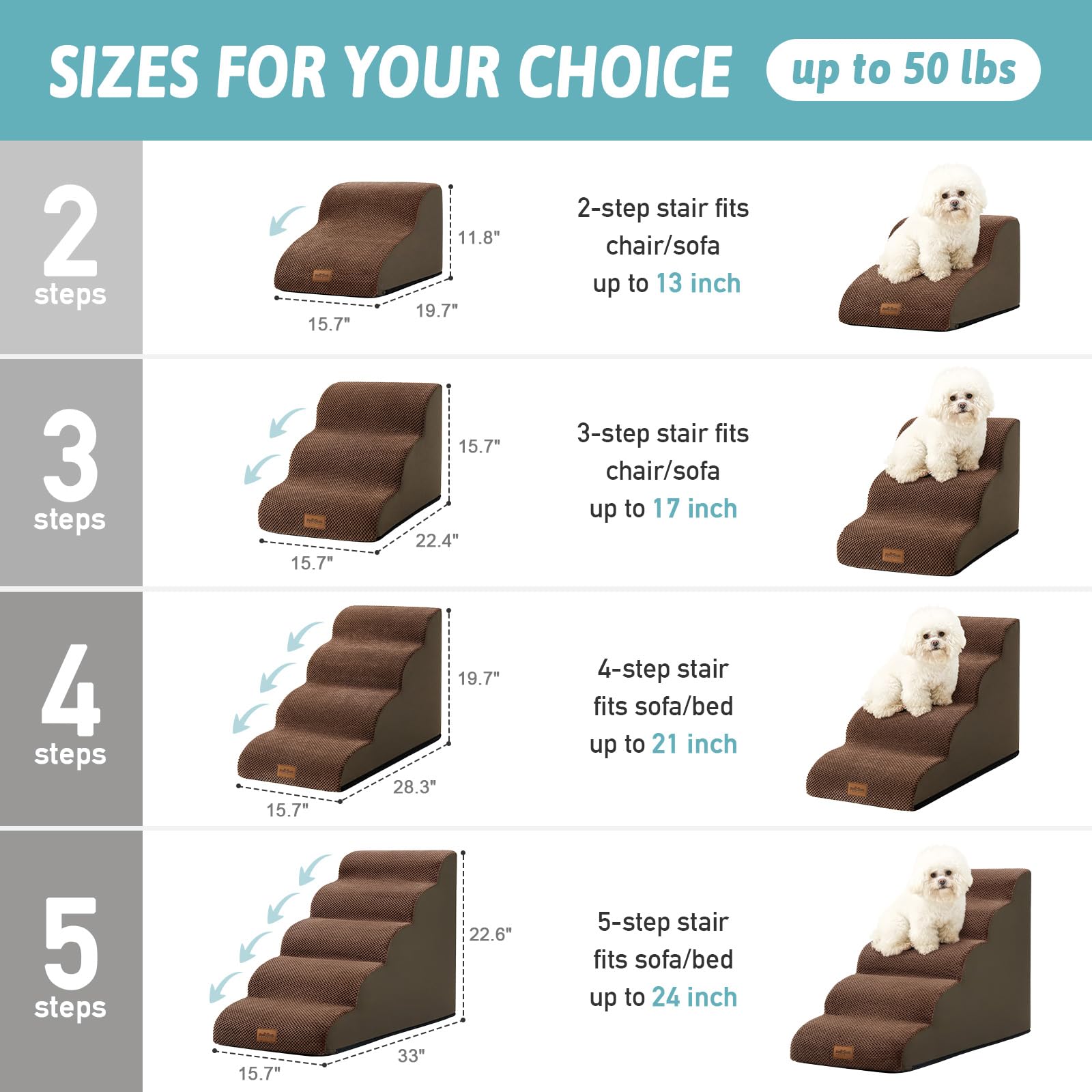 COZY KISS Scale per Cani di Piccola, Scale per Animali per Letto, Divano e Sedia, Rampa per Gatti con Rivestimento Lavabile e Fondo Antiscivolo, Leggera, 40x72x50cm, 4 Gradini, Marrone