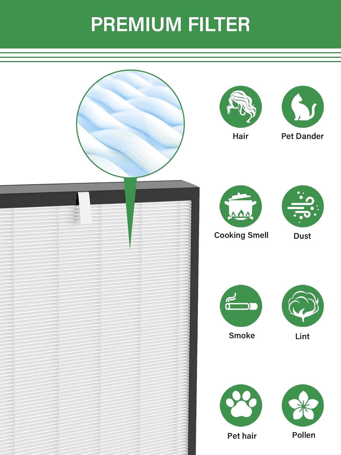 2000 Replacement Filters Compatible with Air Doctor 2000 & 2000i Air Purifiers, 1 High-Efficiency Filter, 2 Activated Carbon Filters and 4 Pre-Filters, Compare to Part # ADF2001, ADF2002, ADF2003
