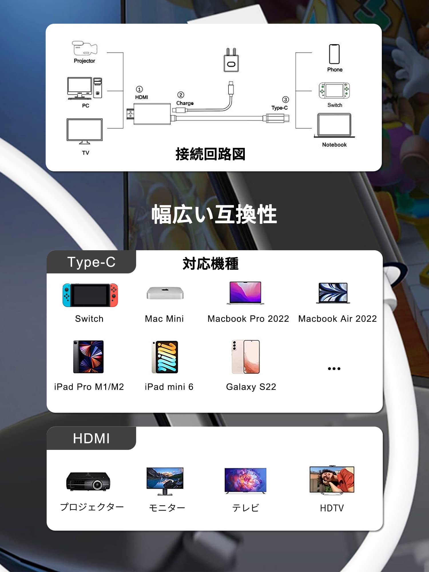 Amazon.co.jp: Switch ドック Switch 直接にTV出力 Switch交換ケーブル