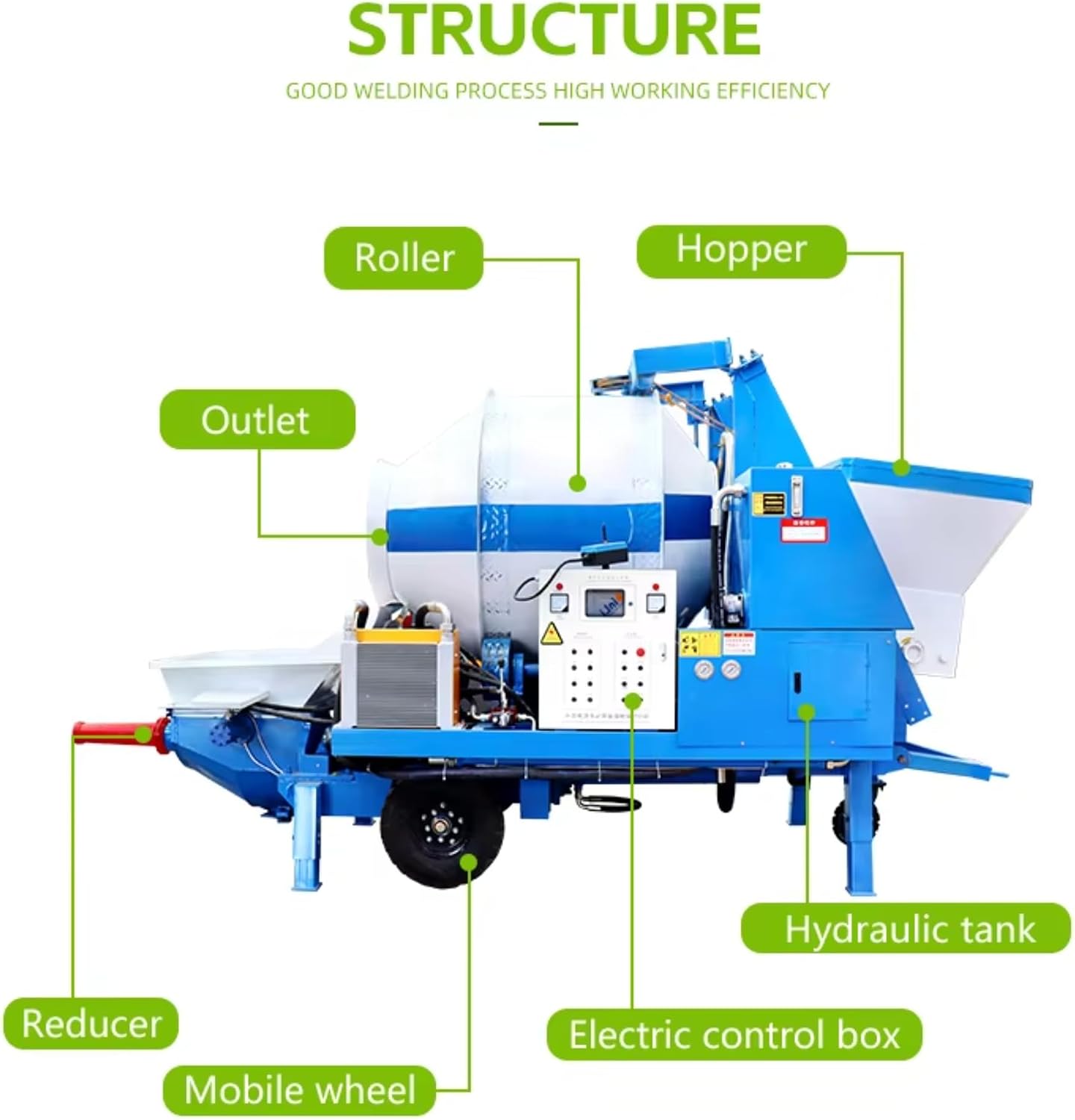 Portable Concrete Mixer Pump, Compact Mini Concrete Pump Machine for Tight Job Sites, Electric Cement Mixer Pump for Indoor & Urban Construction