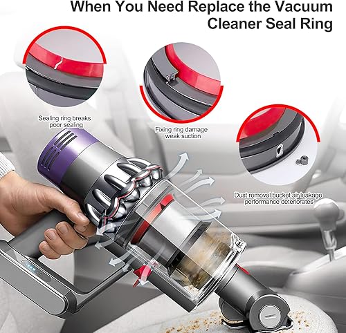 Miniatura 2 de Reemplazo del anillo de sellado del depósito de polvo para Dyson V10SV12 (para V12 V15 V10)