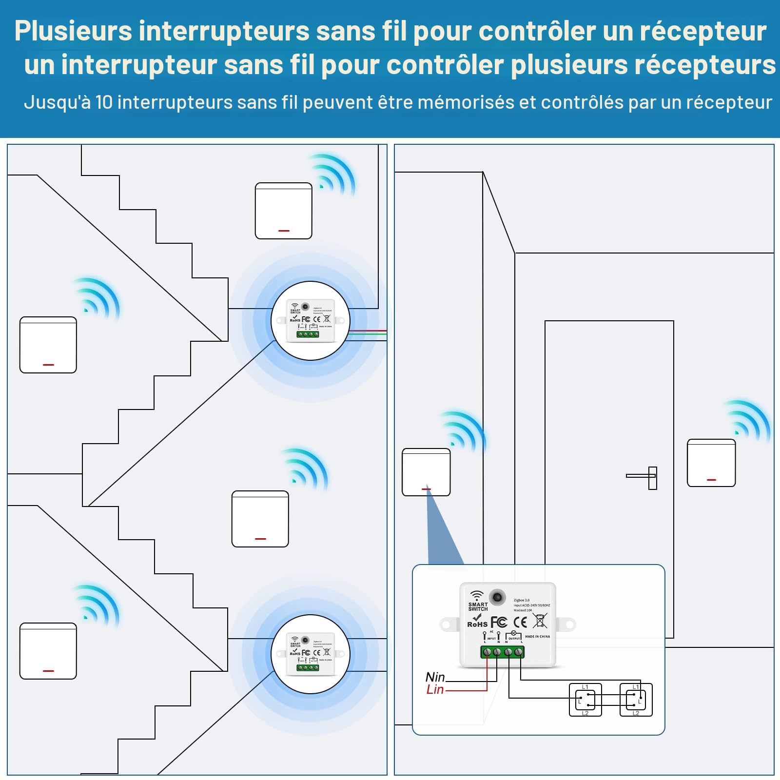 Interrupteur d'éclairage sans fil 10 A 1500 W avec récepteur de sécurité