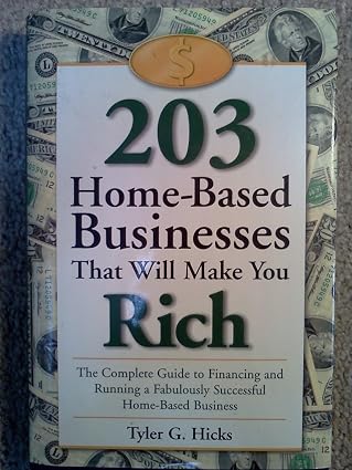 Top 10 Best Home Based Businesses You Can Start Today! 25 /