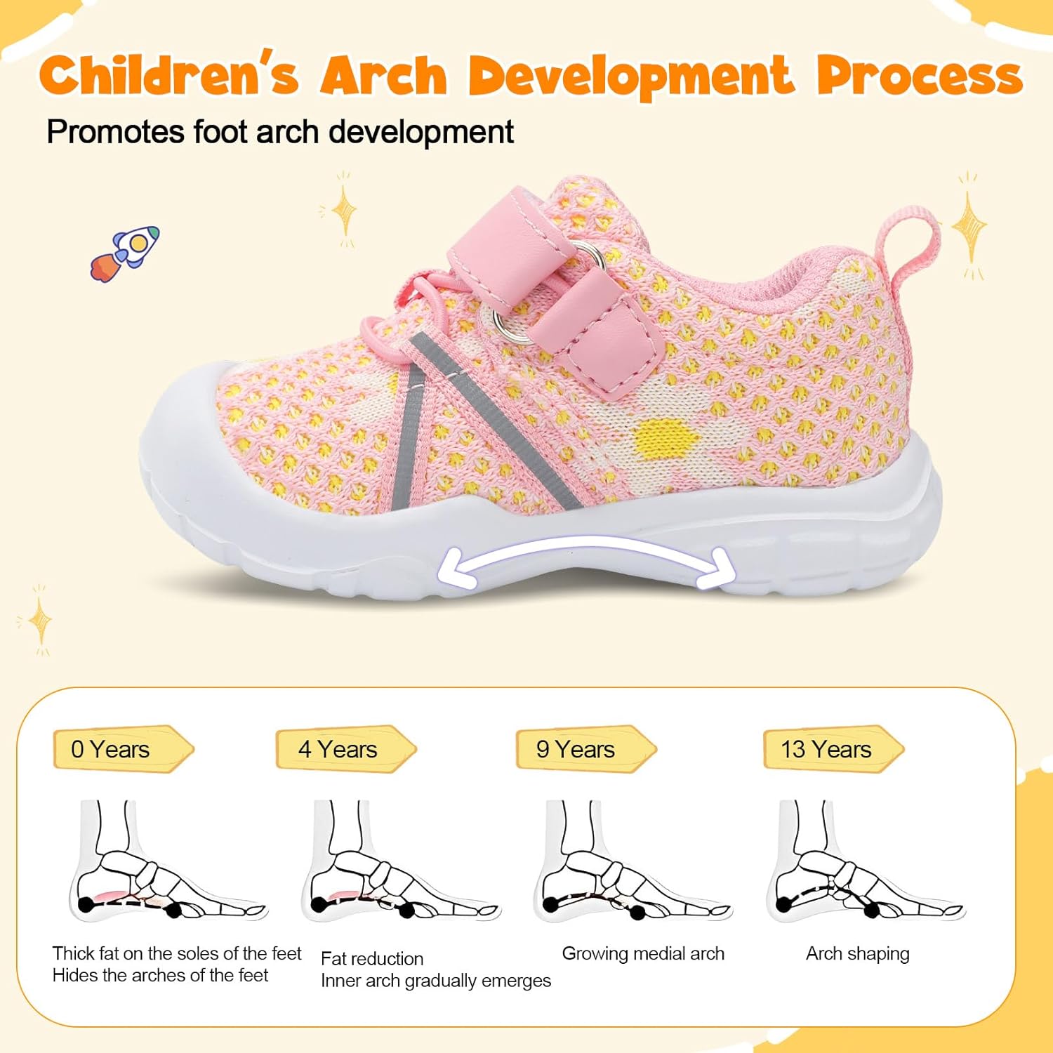 FEETCITY Toddler Sneakers Wide Toddler Shoes Boys Girls Tennis Shoes Sports Running Walking Sneakers - Image 5