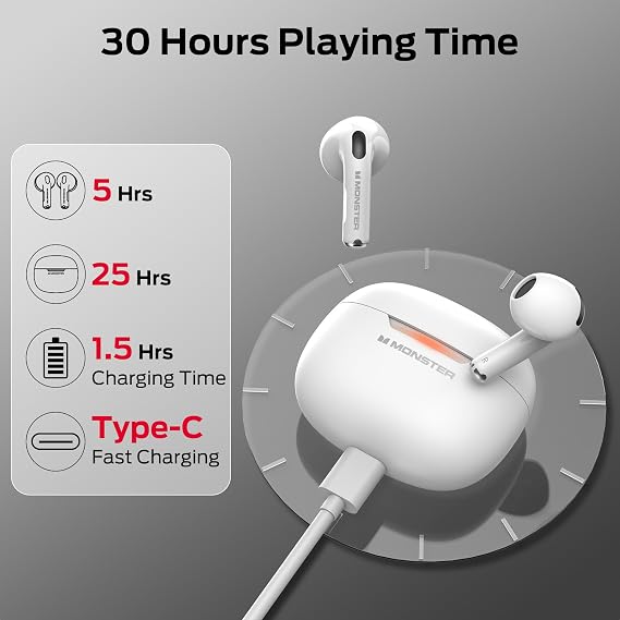 Monster N-Lite 208 Wireless Earbuds, Bluetooth Headphones Touch Control, Bluetooth Headphone with 30H Playtime, Wireless Headphones Type-C Charging, Clear Call for Running, Workout White