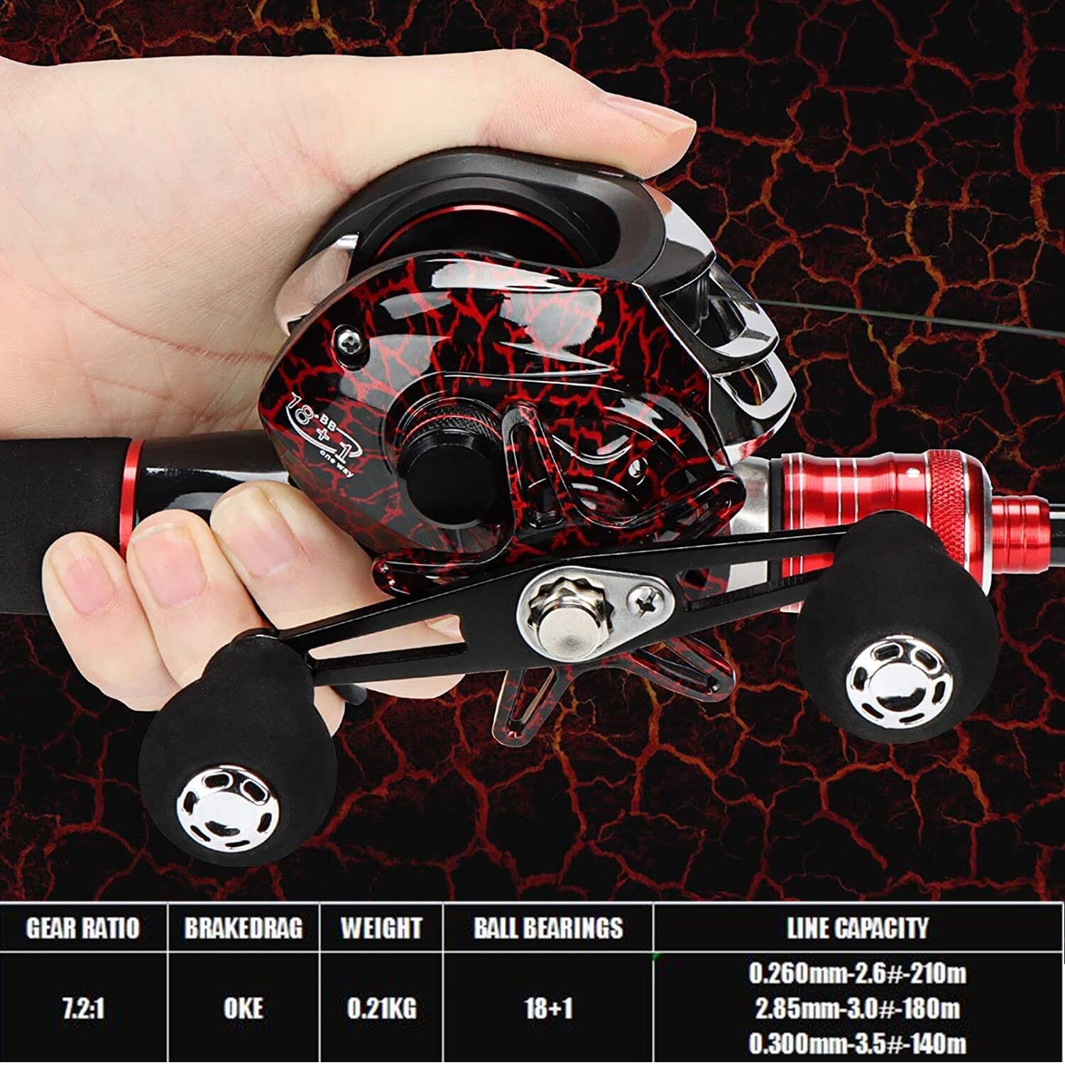 Moulinet de pêche Baitcasting, Moulinet de pêche de Conception compacte de 7,65oz, système de freinage magnétique à 8niveaux, 18+1BB, Rapport de démultiplication 7.2:1,Main Gauche/Droite