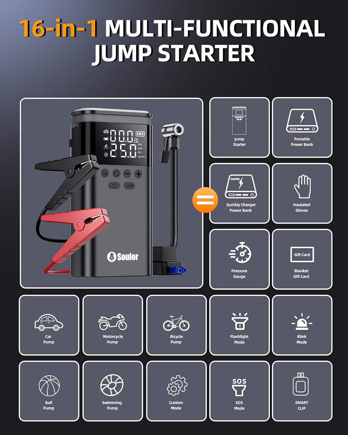Jump Starter with Air Compressor, 6000A Battery Jumper Starter Portable, 12V Jump Box Car Jump Starter Portable with 150PSI Tire Inflator, LED Light, Gloves and Jumper Cables (14L Diesel All Cars)