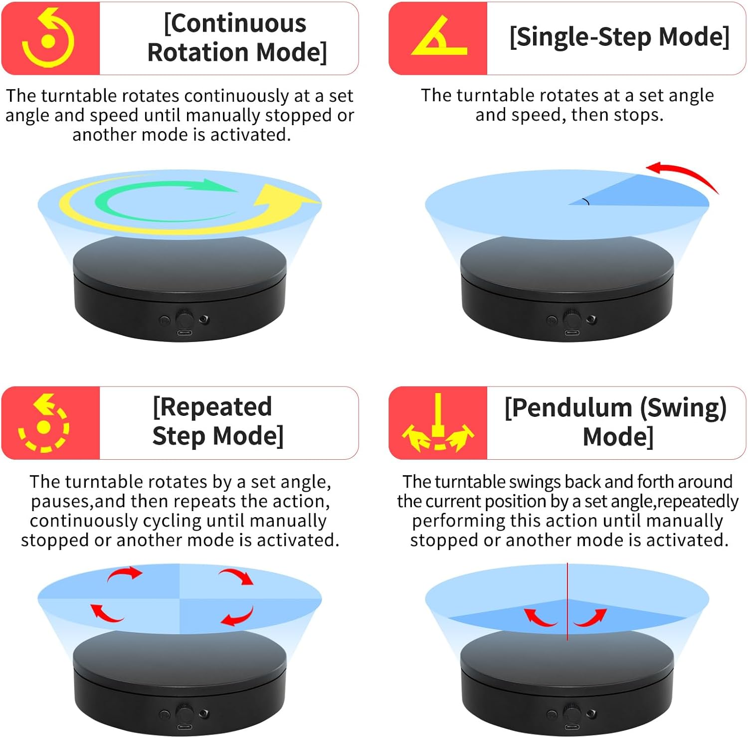 Motorized Rotating Display Stand with Remote, 7.87in 360 Electric Turntable for Display,Photography,3D Scanner Models, Motorized Lazy Susan and Photography Turntable Control Angle/Speed,Step/Swing/Continuous Rotation