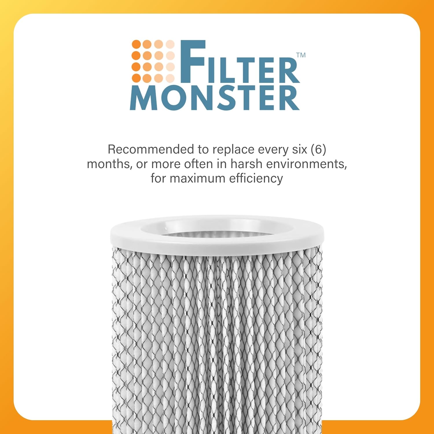 Filter-Monster Replacement Compatible with Molekule PECO-Filter for Molekule Air Purifier, 1 Pack