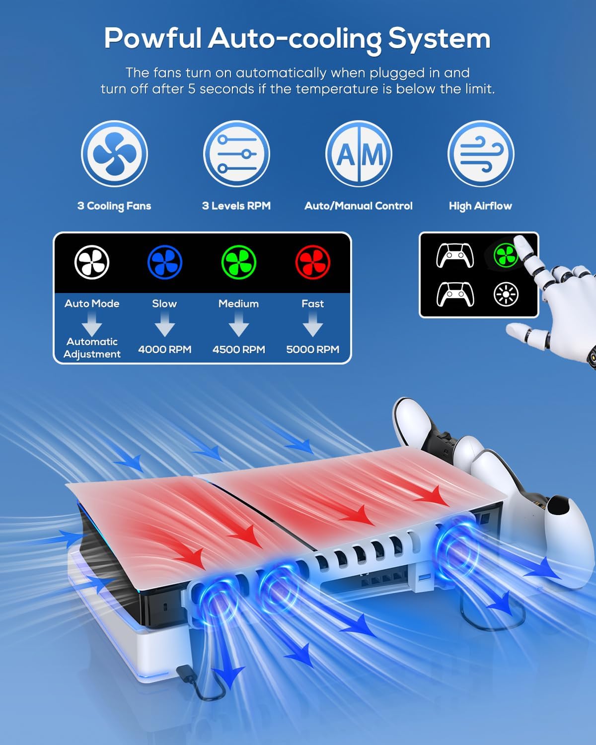 RGB Horizontal Charging Stand & Auto Cooling Fan Station for PS5 Slim Digital & Disc/PS5 PRO Digital, Dual Charger for PlayStation 5/Elite Controllers, Accessories &14 RGB Light Modes & Headset Holder image 3