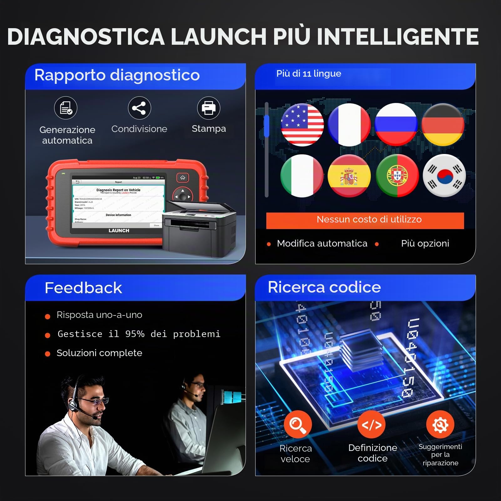 LAUNCH CRP129X Plus Diagnostico OBD2 Professionale: Scanner Strumento Completo con 8 Funzioni di Reset (Iniettore/Valvola a Farfalla/Freno/TPMS) e Riconoscimento VIN Automatico | Diagnosi professionale del sistema completo, 8 reset, VIN automatico, ampia