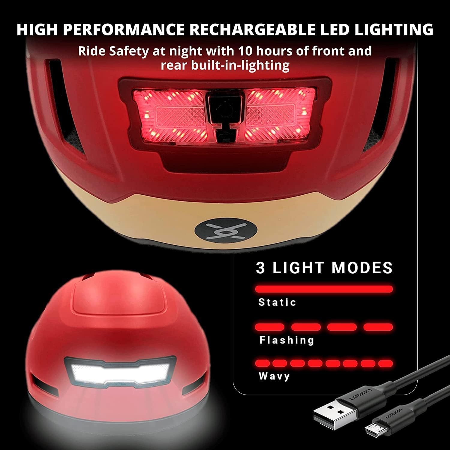 XNITO Casco de bicicleta con luces LED, casco de bicicleta urbano para adultos, hombres y mujeres, certificado dual CPSC y NTA-8776, bicicletas eléctricas clase 3, scooters, una rueda, para viajes,