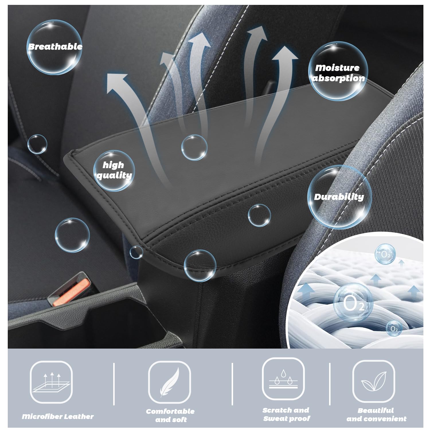 SHAOHAO Compatibile con nuovo Dacia Duster 3 2024 2025 2026 Copertura per bracciolo centrale copertura per bracciolo centrale Dacia Duster 3 accessori dacia duster 2025