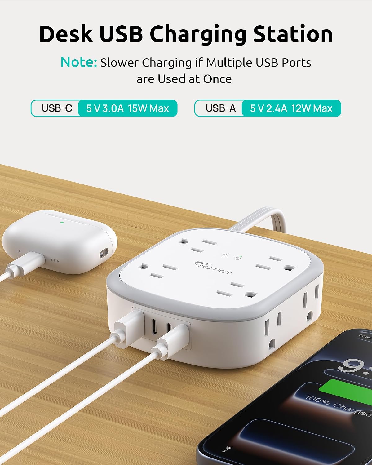 360° Rotating Flat Plug Surge Protector Power Strip, 6 FT Extension Cord | 8 AC Outlets and 4 USB Ports (3 USB C), Wall Mount, Outlet Extender with Power Switch, Home Office Dorm Essentials, White